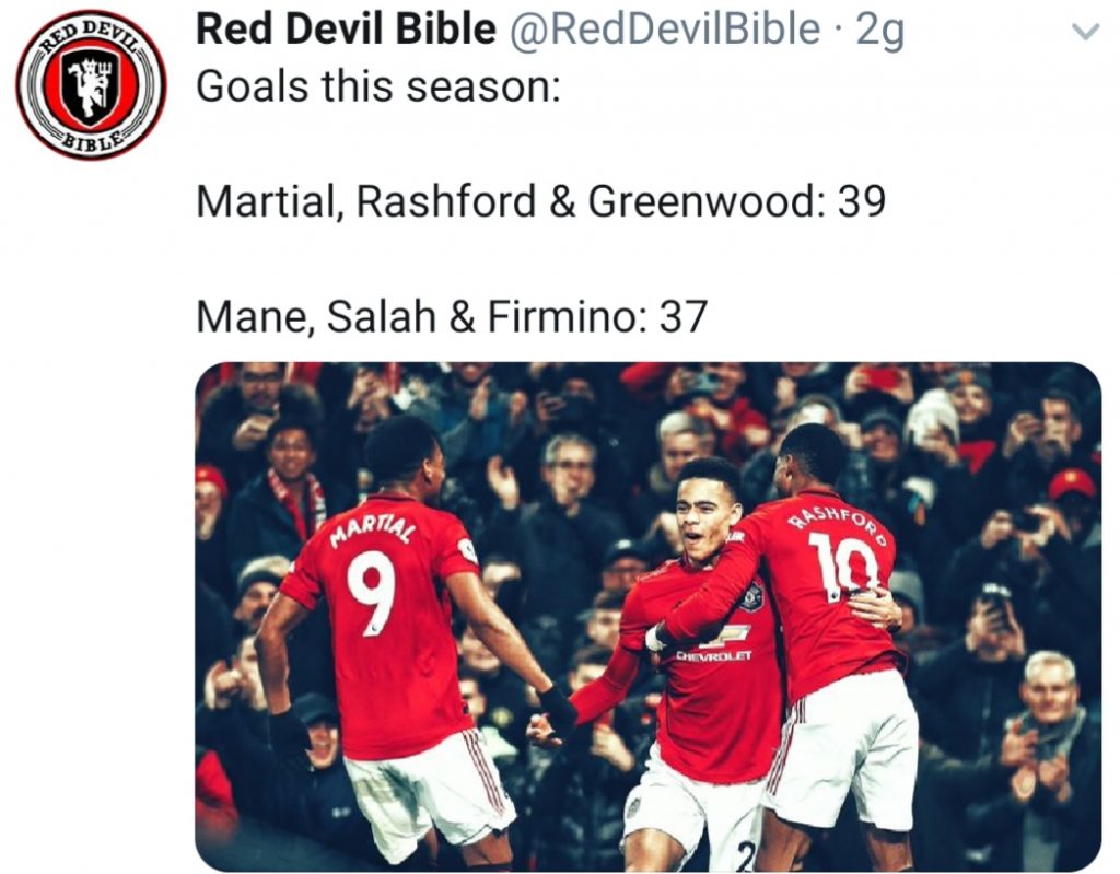 North West Derby