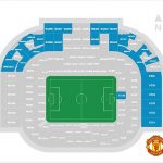 Old Trafford