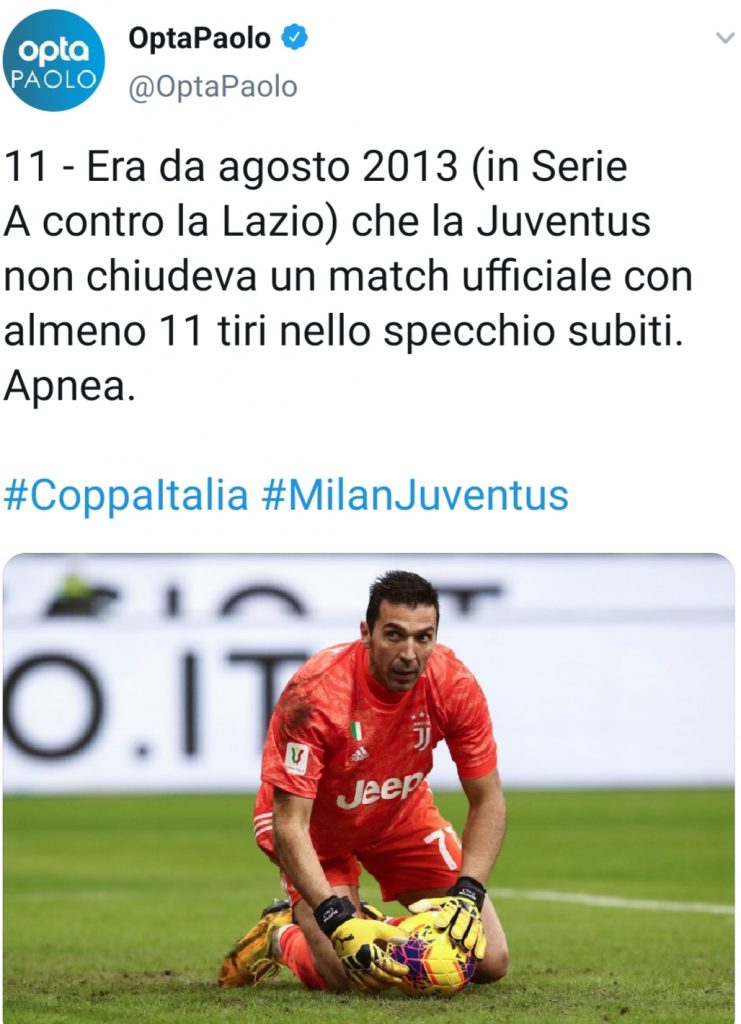 Coppa Italia