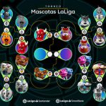 Liga Mascotas