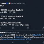 immagine-25-06-20-alle-09-21