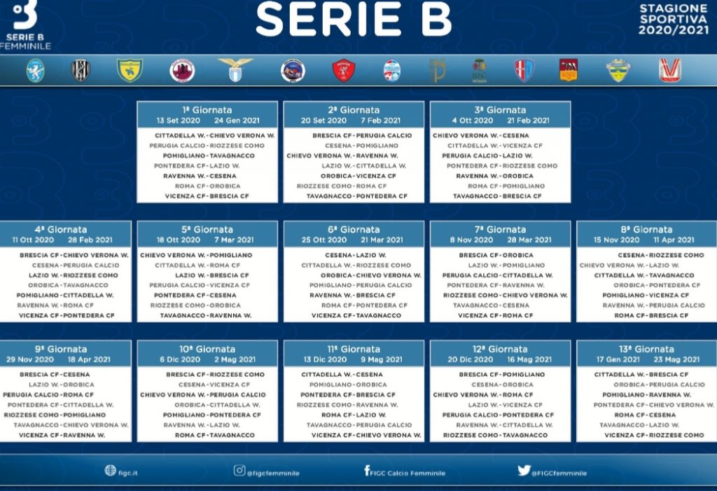 Serie B femminile