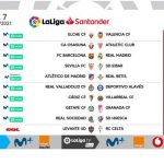 La Liga