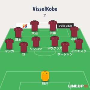 Vissel Kobe