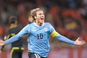 Forlan