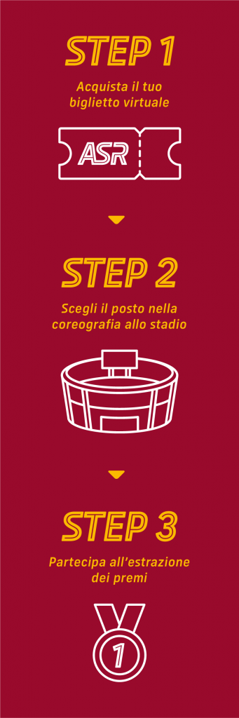 VENDITA BIGLIETTI DERBY ROMA