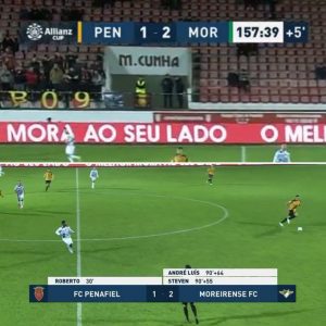 Coppa di Pprtogallo e la grafica errata