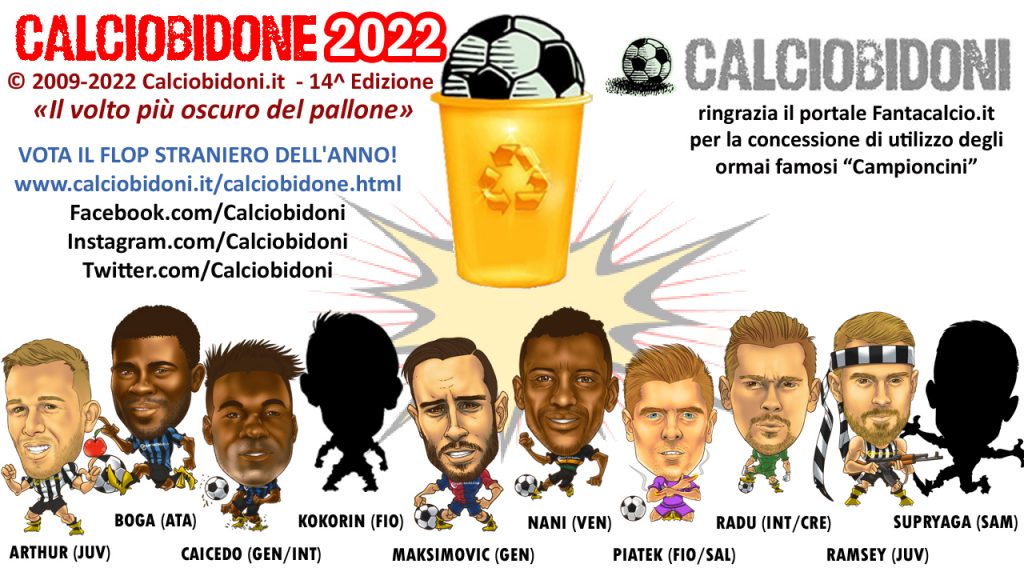 calciobidone2022-fantacalcio