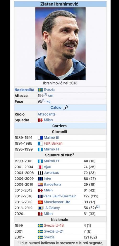 IBRAHIMOVIC