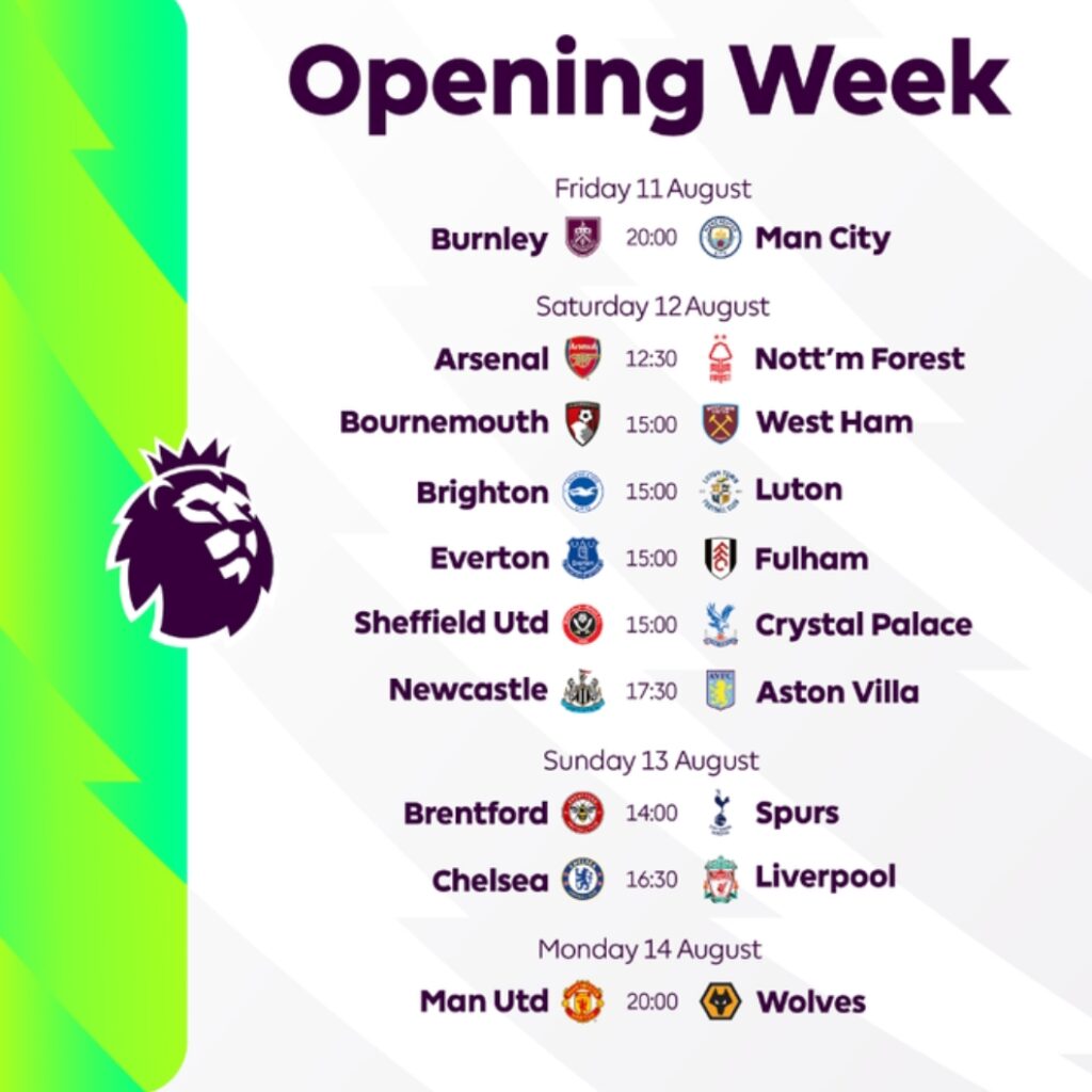 CALENDARIO PREMIER LEAGUE