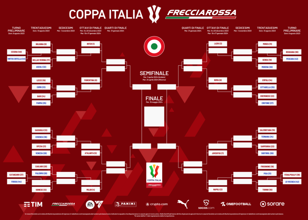 144631114-c0a31713-bd35-4563-b62a-9ceef90049a8