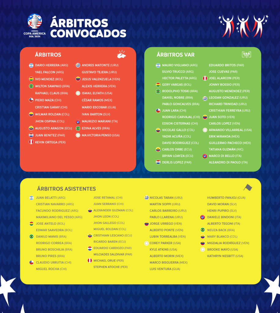 Arbitros-4.5-@copaamerica-V2