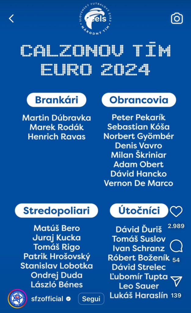 Convocati Slovacchia, tra cui David Duris