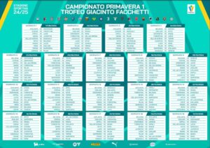 CALENDARIO PRIMAVERA 1