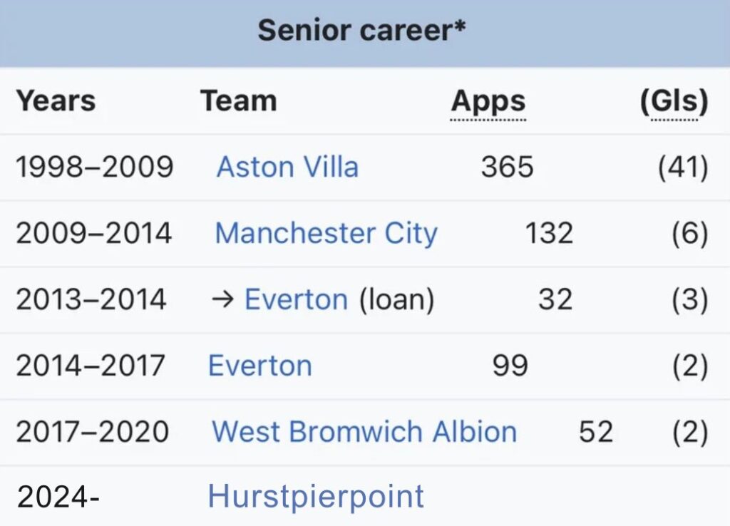 Gareth Barry firma per una squadra della Mid-Sussex Football League