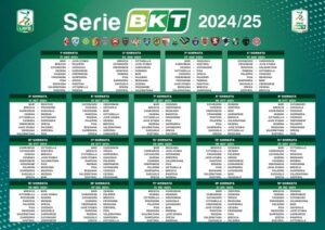 DERBY SERIE B