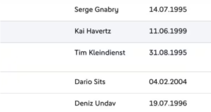 Nell'elenco dei convocati della Germania compare il nome dell'attaccante lettone, Dario Sits