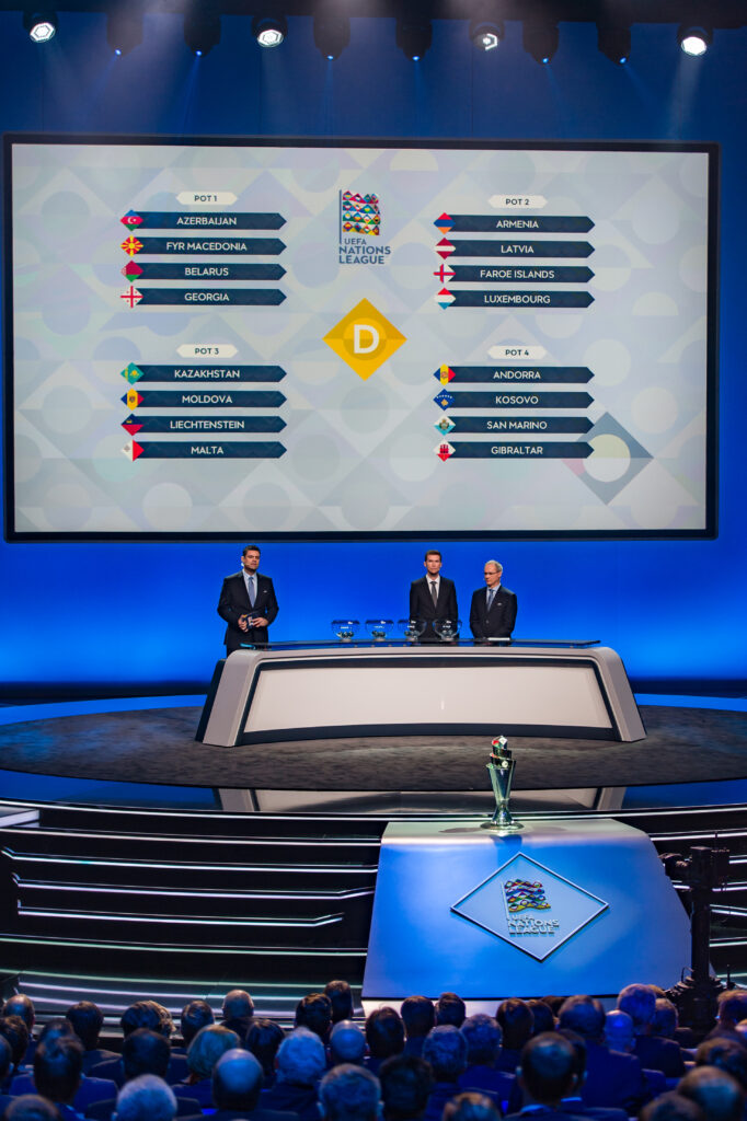 UEFA Nations League Draw