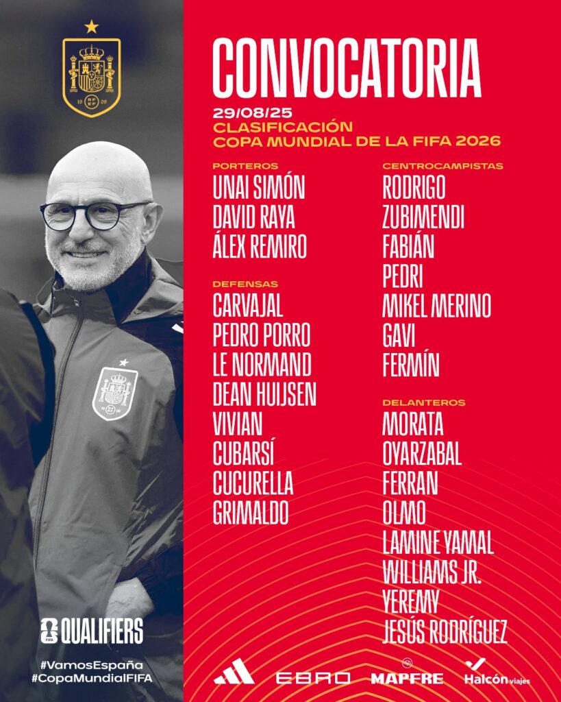 spagna-convocati-como-morata-jesus-rodriguez-de-la-fuente-mondiali