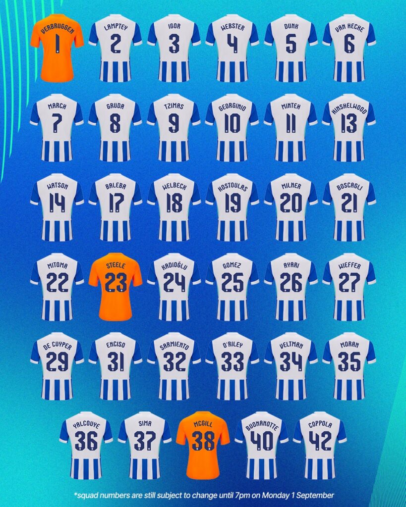 james-milner-maglia-20-brighton-omaggio-diogo-jota-liverpool-premier-league